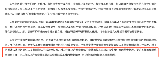 鼎豪配资 24位百亿权益基金经理降薪预警：张坤近三年跑输基准超12%触及降薪线，工银赵蓓成名单末位警示