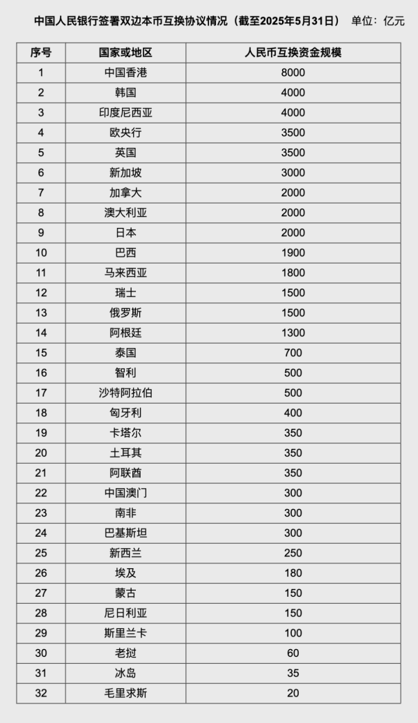 盛瑞德优配 人民币，大消息！